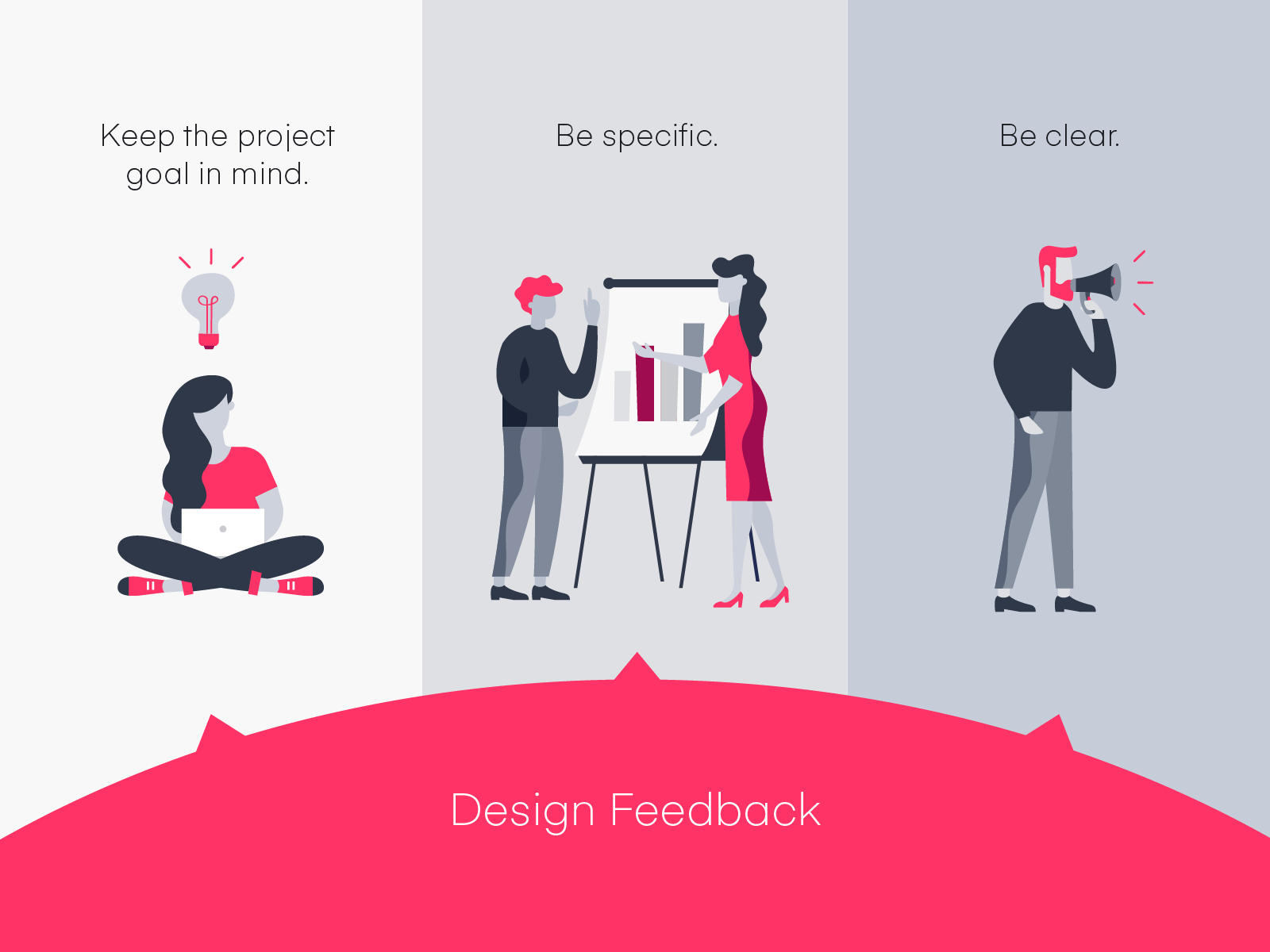 Users, Feedback, Feedback Design, Design Feedback, Design Tips, Design Project, Project Management