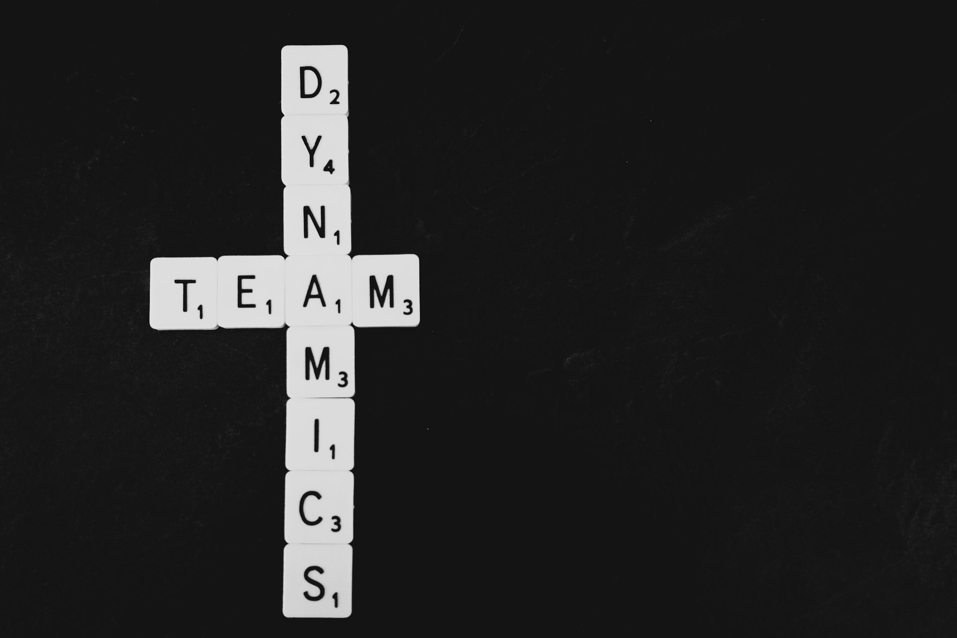 სიტყვები "Team dynamics"